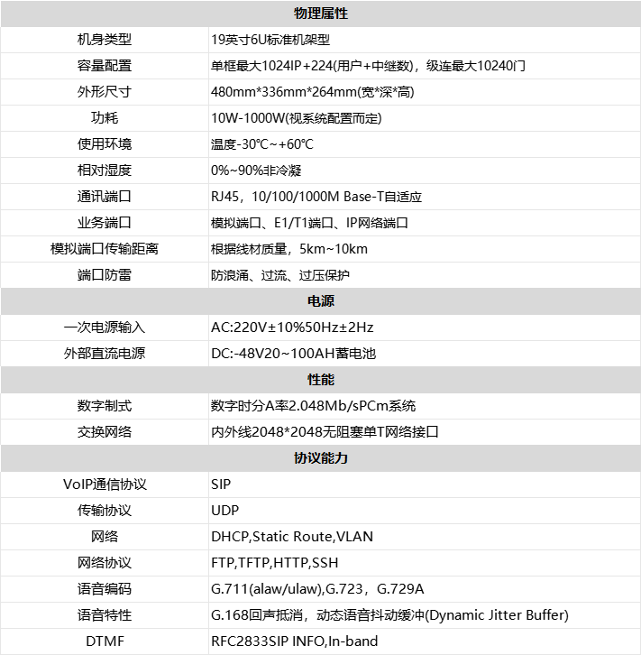 物理屬性.png