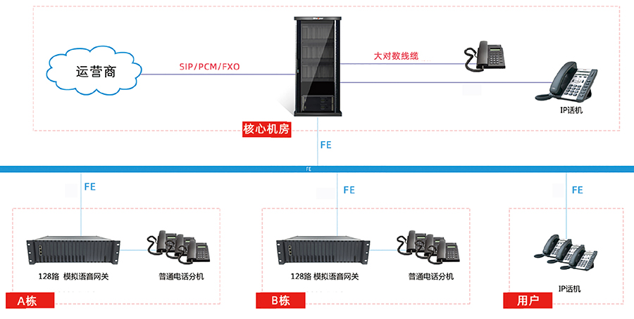 企業(yè)應(yīng)用.jpg