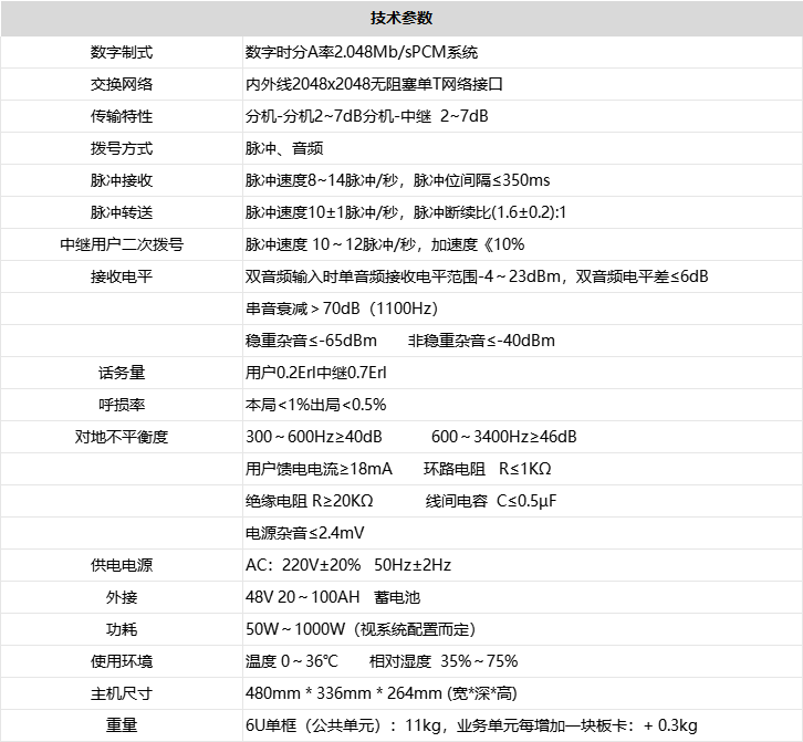 技術參數.png
