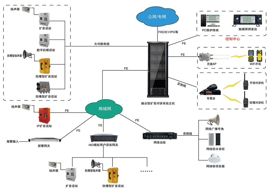 化工行業(yè).png