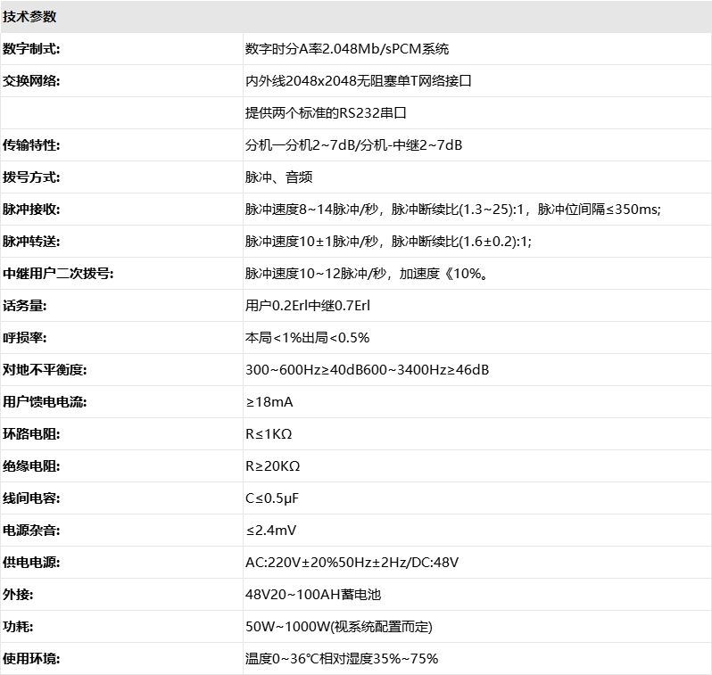 物理屬性.png