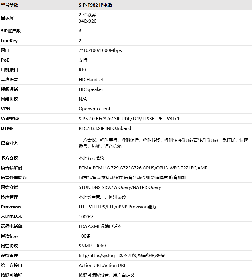 參數(shù).png