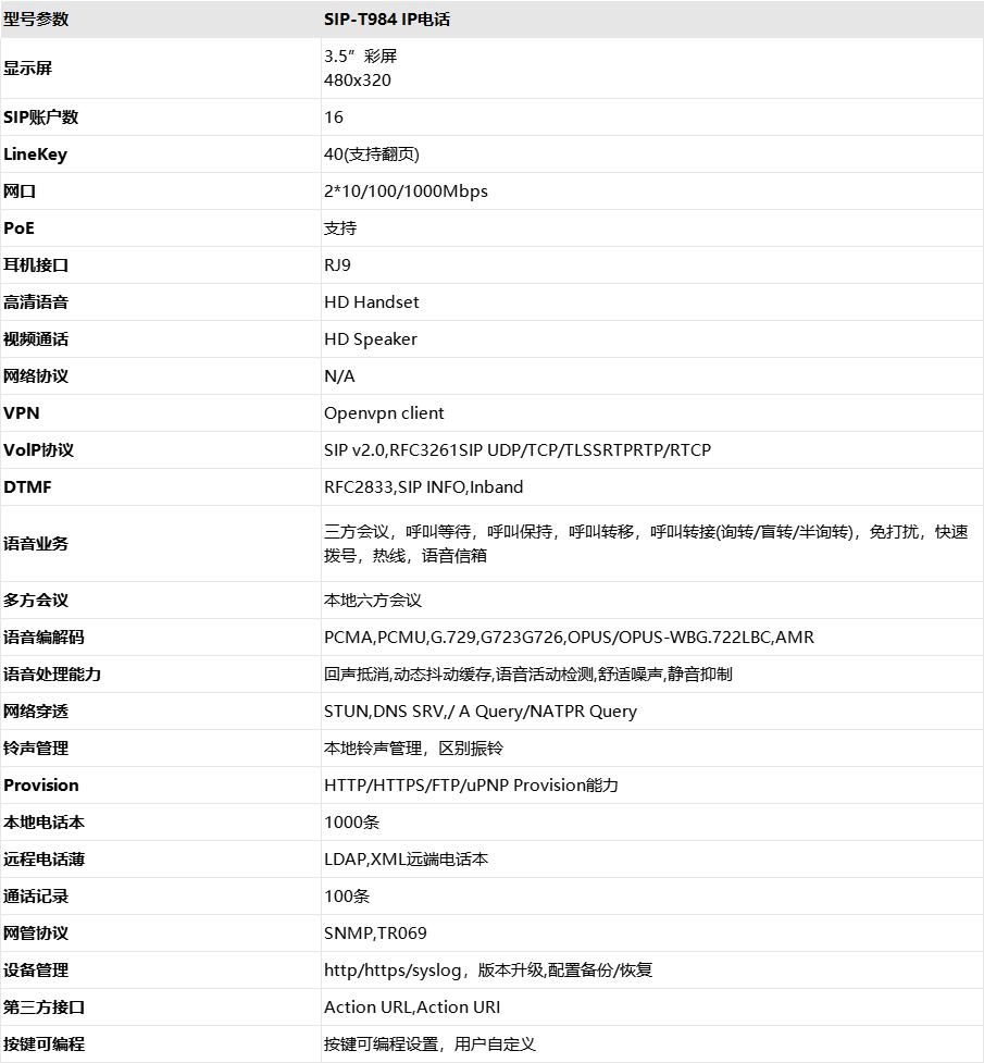 參數(shù).png