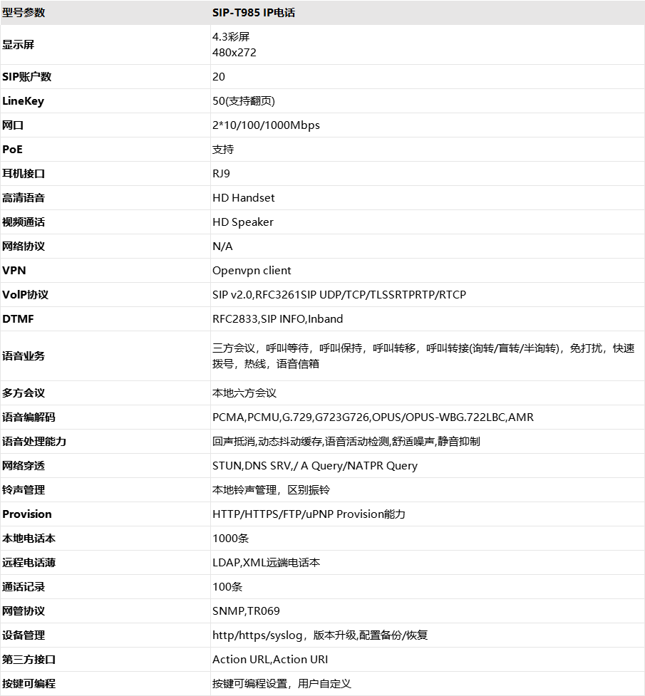 參數(shù).png