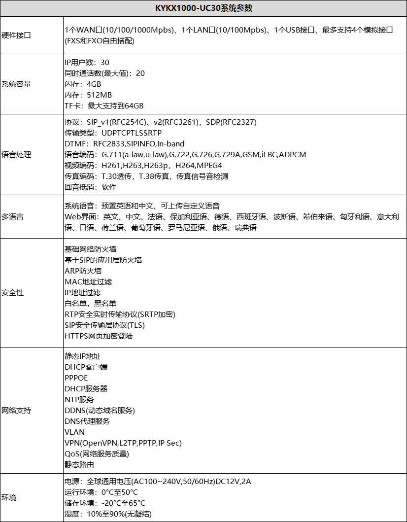 參數(shù).png