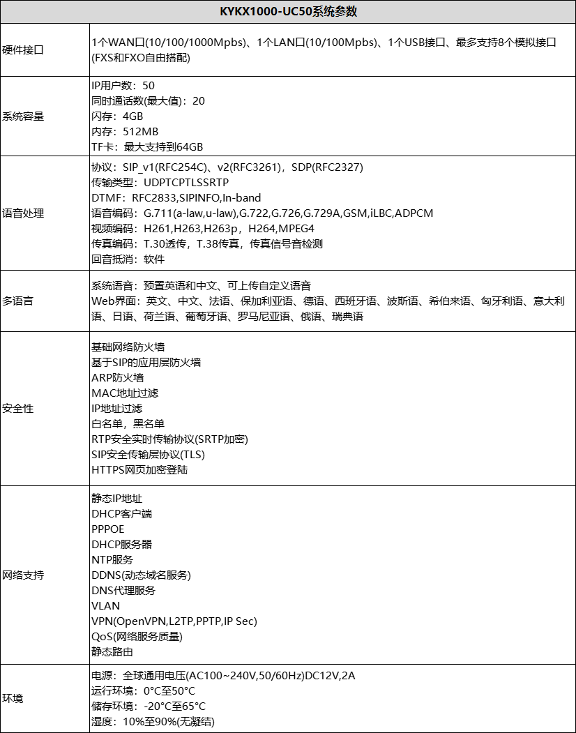 1695436725855964.png 參數(shù).png