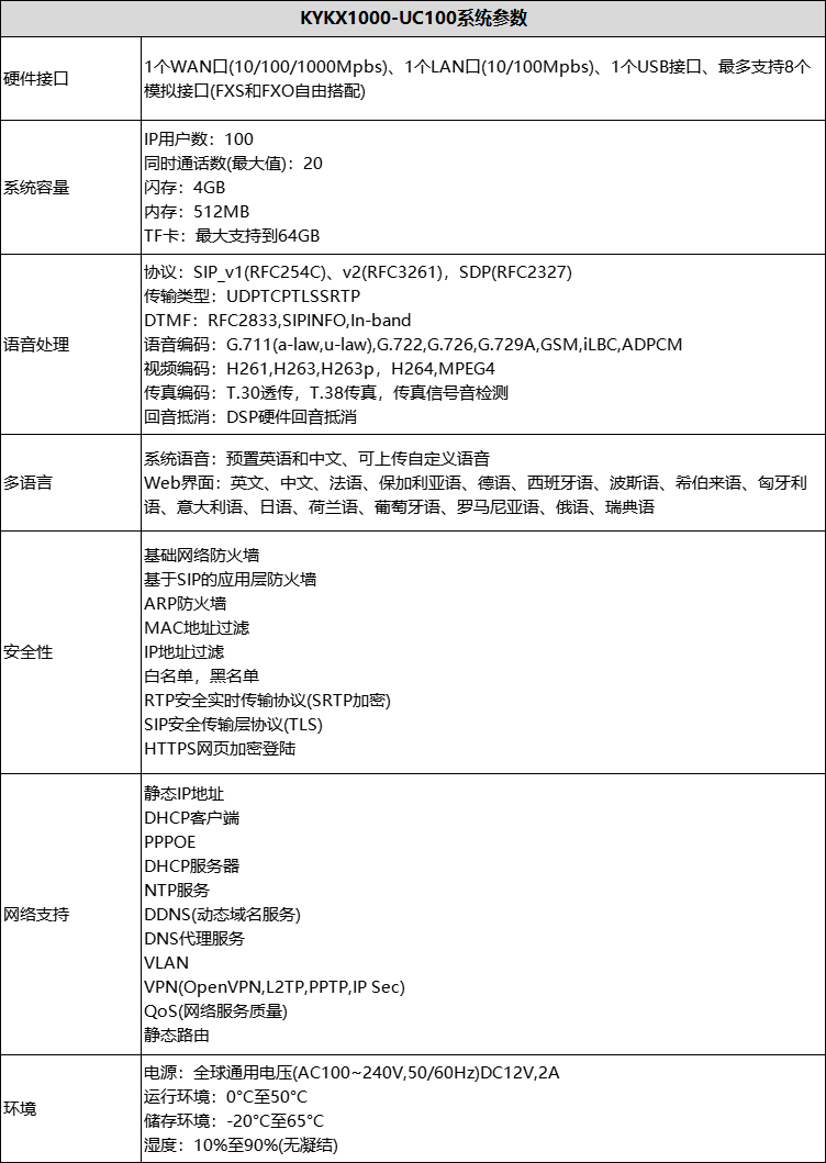 1695438349683637.png 參數(shù).png