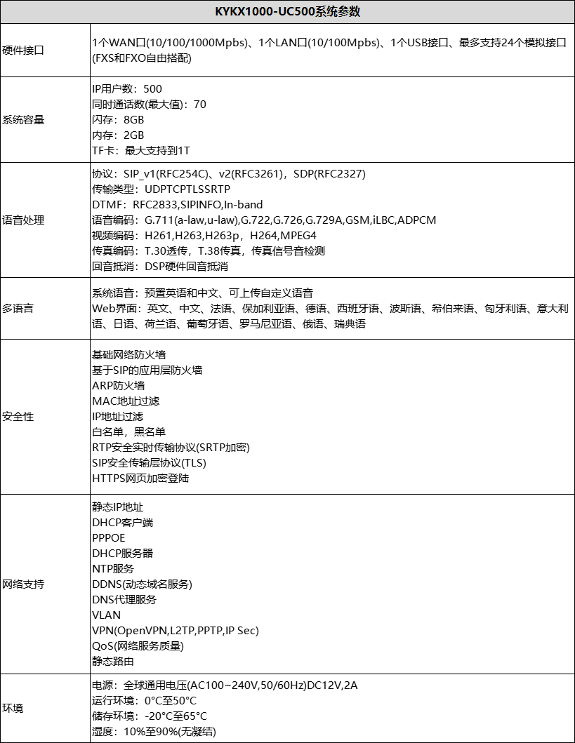1695460497903227.png 參數(shù).png