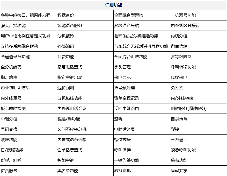 詳細功能.png