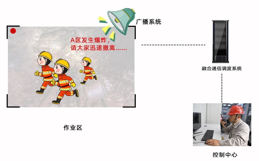 喊話廣播.png